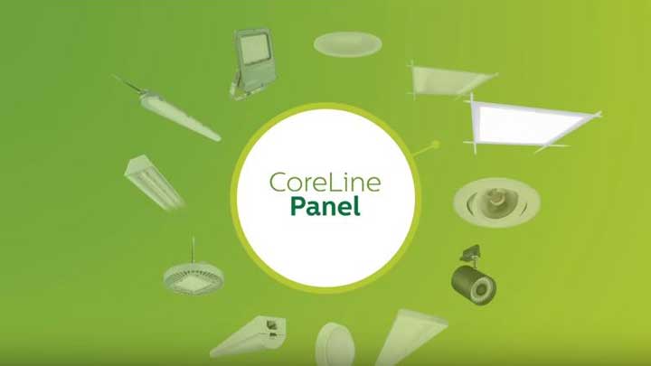 Coreline panel